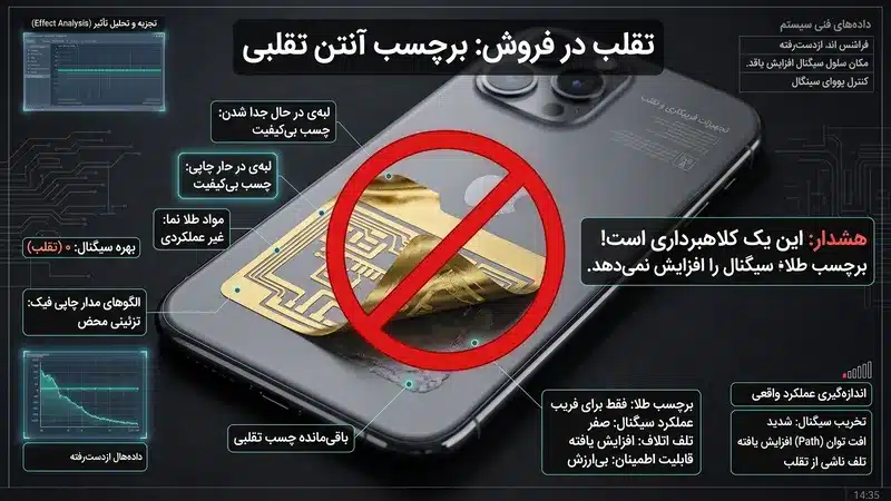 بررسی علمی دروغ بودن کدهای تقویت آنتن و استیکرهای موبایل