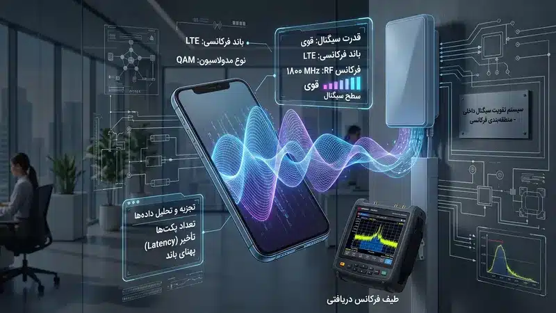 تصویر شاخص راهنما