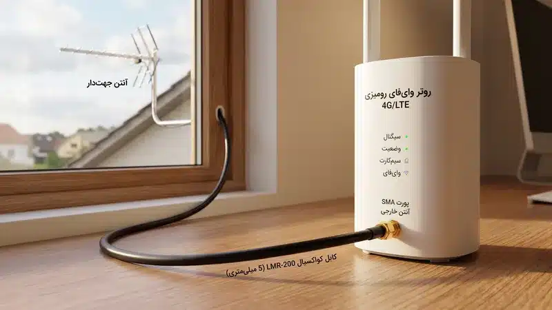 اتصال کابل المار 200 از آنتن لگاریتمی خارجی به پورت SMA مودم 4G جهت جلوگیری از افت سیگنال RSRP